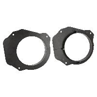 Supports Haut Parleurs de Roger Supports de haut-parleur D165mm compatible avec Jumpy Expert Scudo Proace 07-16 Supports Haut Parleurs de Roger Supports de haut-parleur D165mm compatible avec Jumpy Expert Scudo Proace 07-16