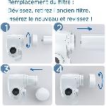 Filtre Pour Carafe Filtrante Systeme filtration a eau BRITA - ON TAP - Filtre de rechange - Jusqu'a 4 mois d'eau filtree