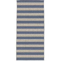 tapis-de-cuisine-devant-evier