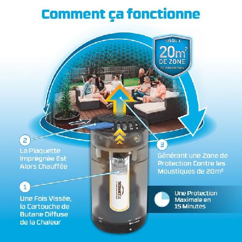 Produit Insecticide THERMACELL THRECHARG48N Recharges de 48heures - Anti Moustiques & Moustiques Tigre