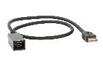 Modules Aux Autoradio USB - AUX replacement Mitsubishi L200 2015->