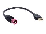 Modules Aux Autoradio USB replacement Mercedes A class - C-class
