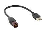 Modules Aux Autoradio USB replacement Mercedes Sprinter 2016->