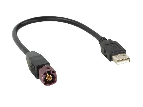 Modules Aux Autoradio USB replacement Mercedes Sprinter 2016->