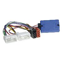 X Commande au volant de Roger Interface commande volant KI04 compatible avec Kia Rio Sportage Centrale Seule X Commande au volant de Roger Interface commande volant KI04 compatible avec Kia Rio Sportage Centrale Seule